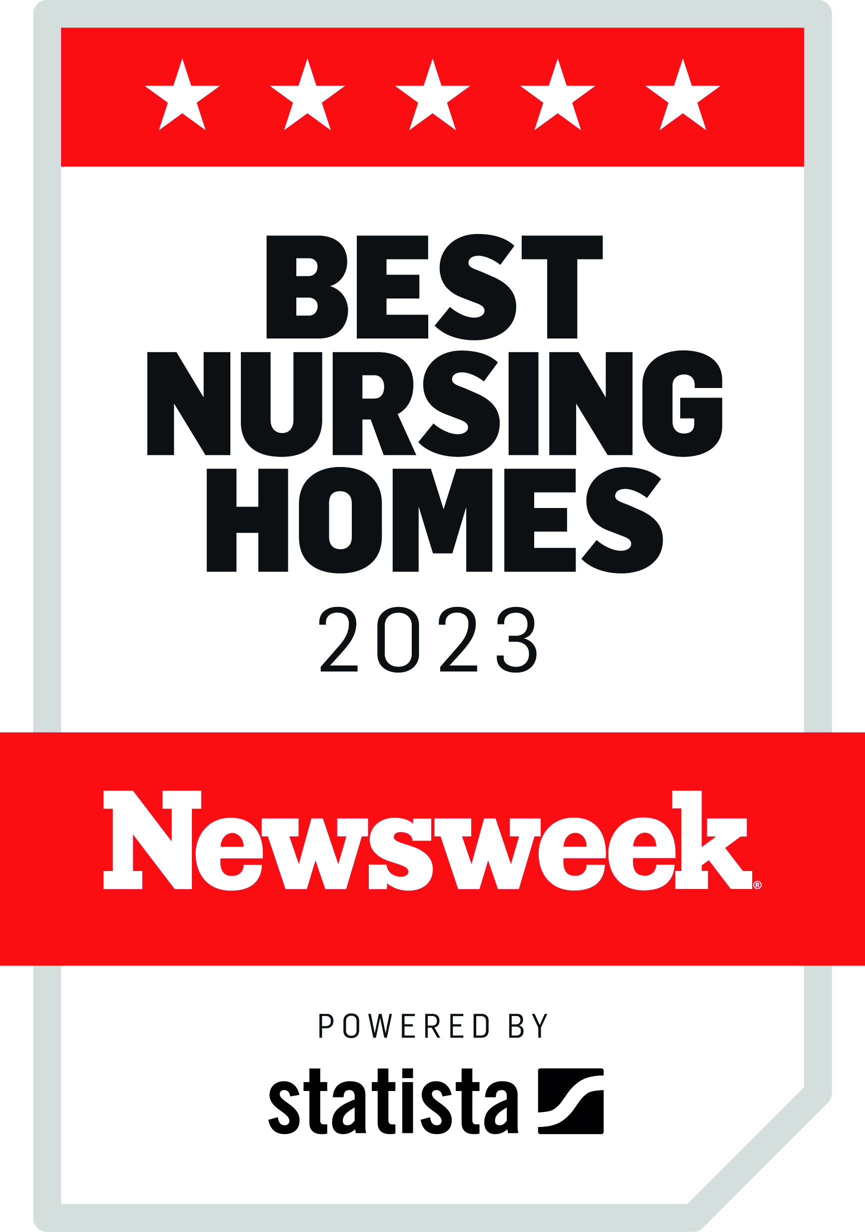 Corewell Health Facilities Top List of Best Nursing Homes - Spectrum Health  Newsroom